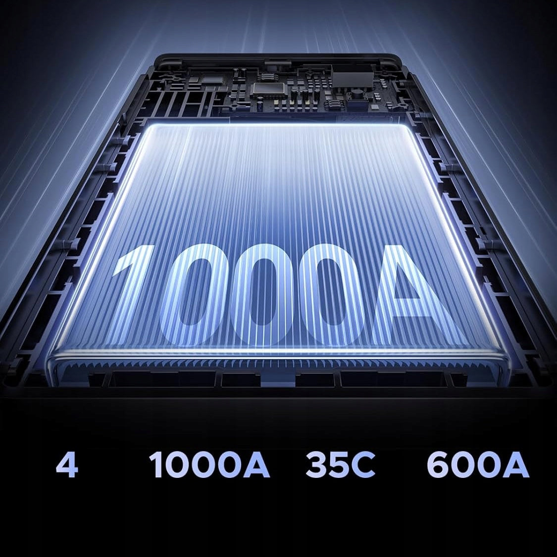 Avviatore d'emergenza per auto UGREEN ES702, 1000A
