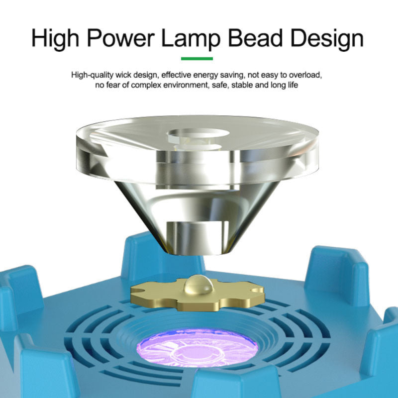 Lampada UV Relife RL-014C, 2in1