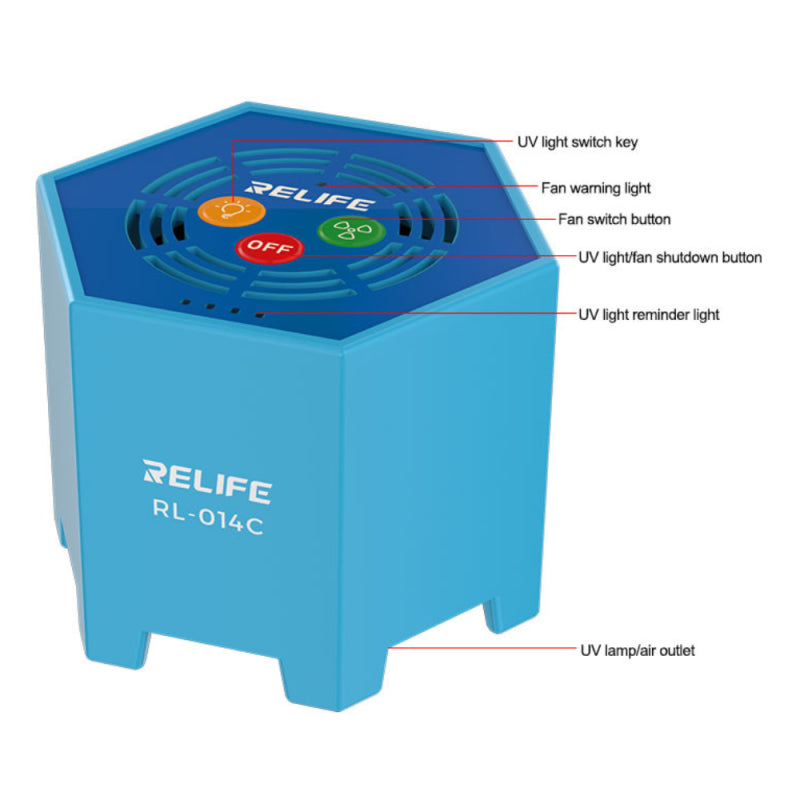 Lampada UV Relife RL-014C, 2in1