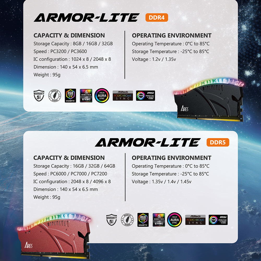 Memoria RAM Dato Ares Armor Lite, DDR5, RGB, 16GB, 6000Mhz, Rossa ARB16G5R60