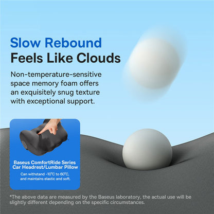 Cuscino Auto Baseus ComfortRide per Schienale C20036401111-00