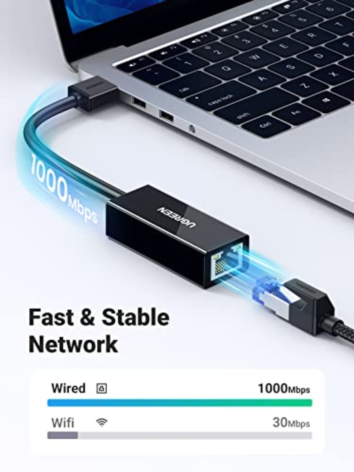 Scheda di Rete UGREEN CR111, RJ45, USB 3.0, Bianco