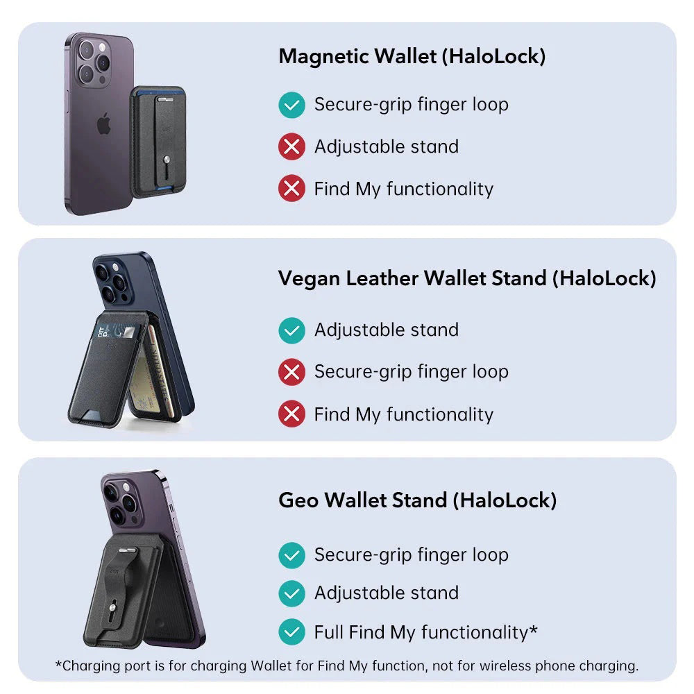 Portafoglio MagSafe, ESR, Findy my Wallet 3C, Nero