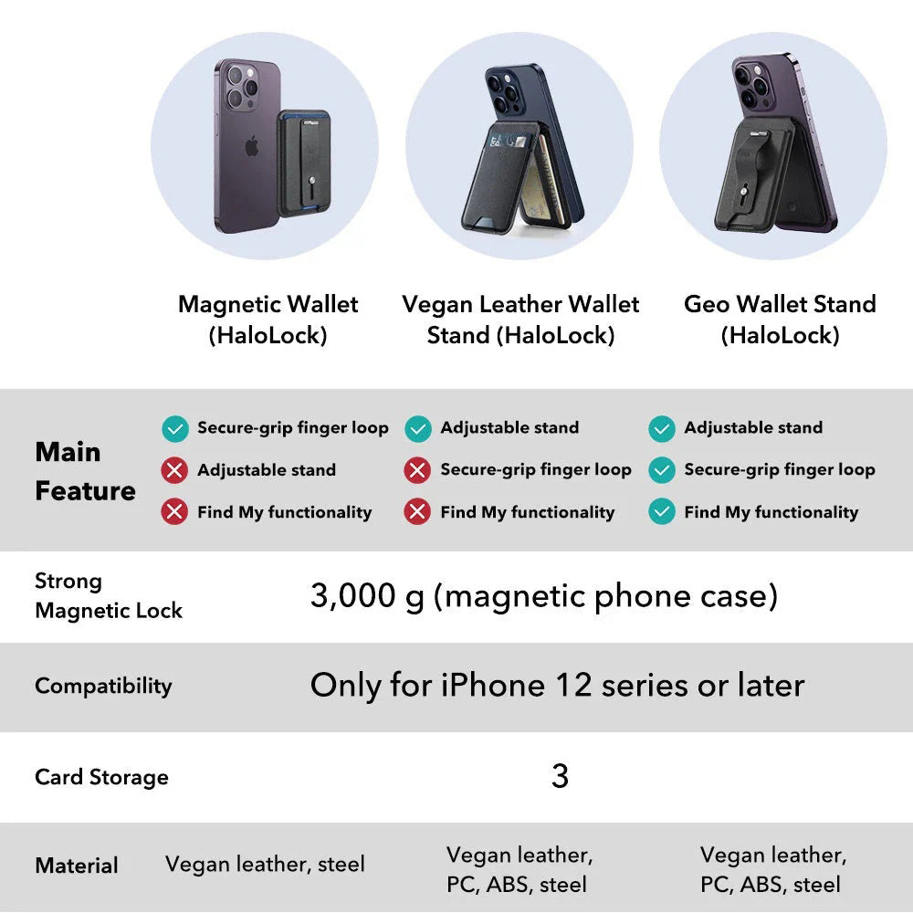 Portafoglio MagSafe, ESR, Findy my Wallet 3C, Nero