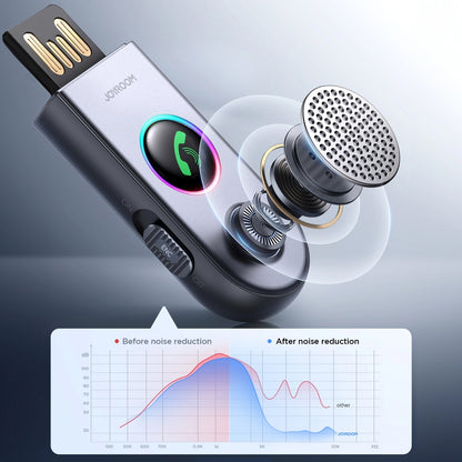 Ricevitore Bluetooth Joyroom JR-CB6