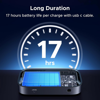 Ricevitore Bluetooth UGREEN BT509 (55546)