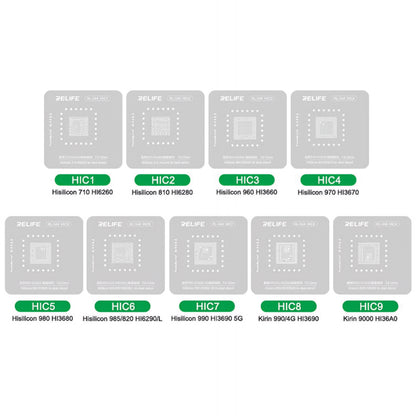 BGA Stencil Relife RL-044 for Android CPU