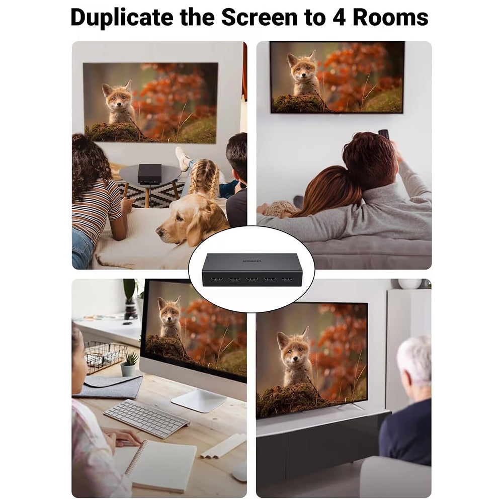 Splitter Video HDMI UGREEN CM570 (90514), Nero