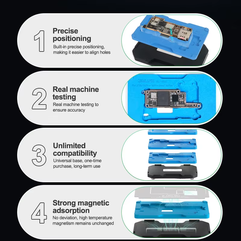 Supporto di Lavoro Reballing Relife RL-601T per Apple iPhone X - Serie 17