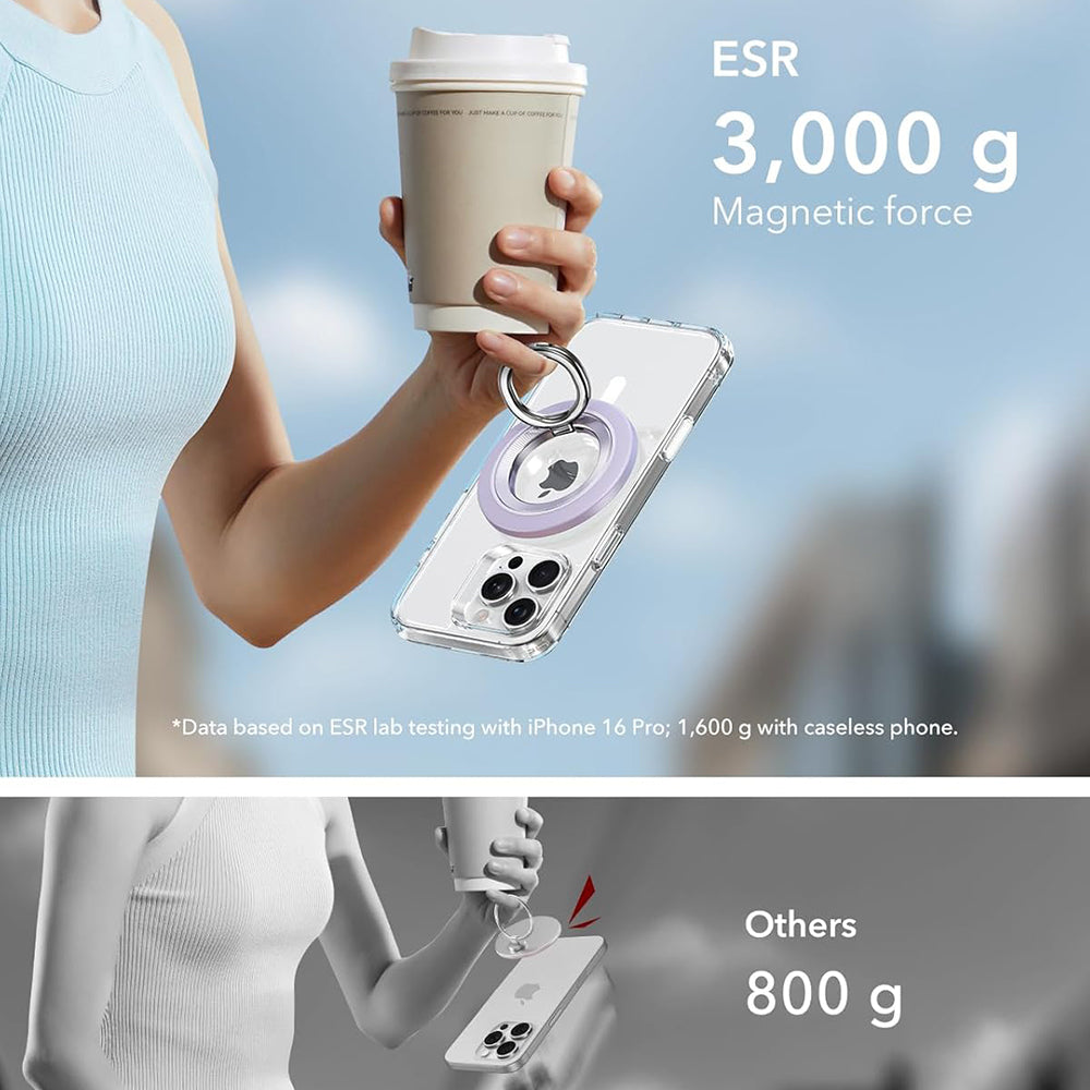 Supporto Anello ESR, Viola