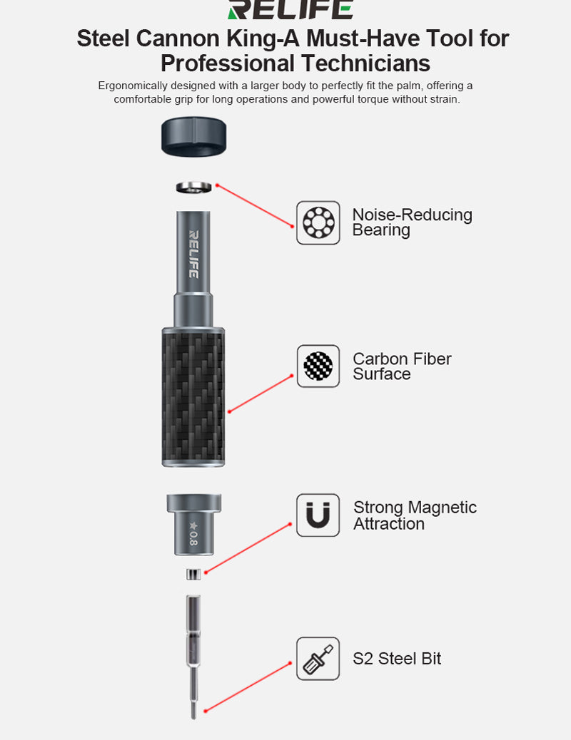 Cacciavite Relife RL-729A, 5in1
