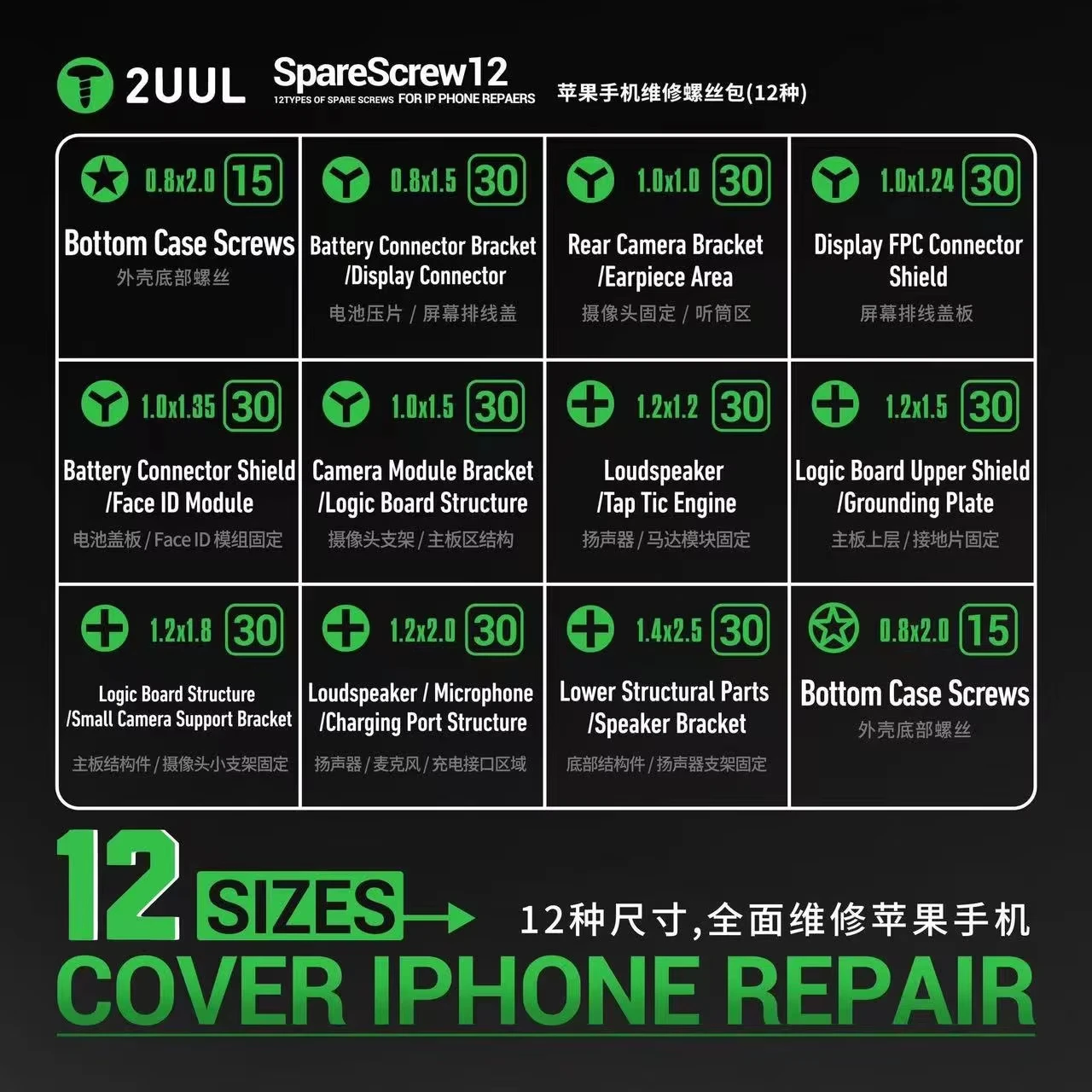 Viti 2UUL SC22 per Apple iPhone Series, 330in1