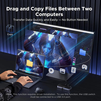 UGREEN CM691 USB Switch (45784), 3 x USB-A 3.2 - 1 x USB-C - 1 x miniUSB, Black