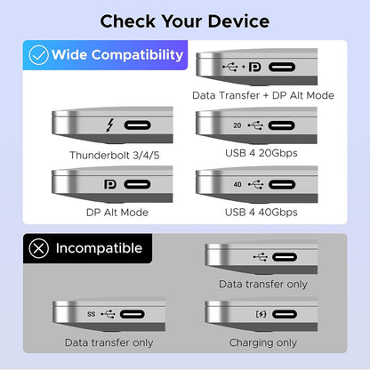 Switch Video HDMI / USB-C UGREEN AW503 (55452), Grigio