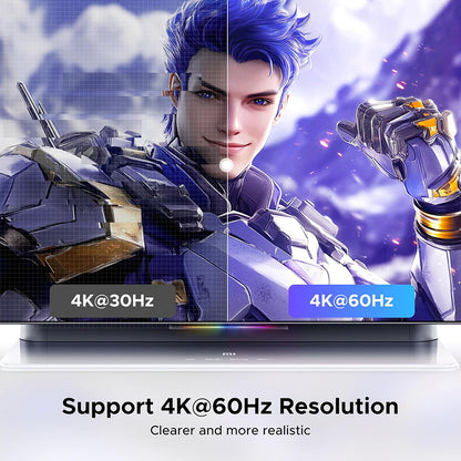 Switch Video HDMI / USB-C UGREEN AW503 (55452), Grigio