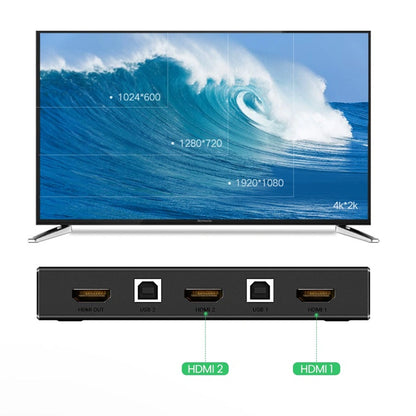 Switch Video HDMI UGREEN CM200 (50744), Nero