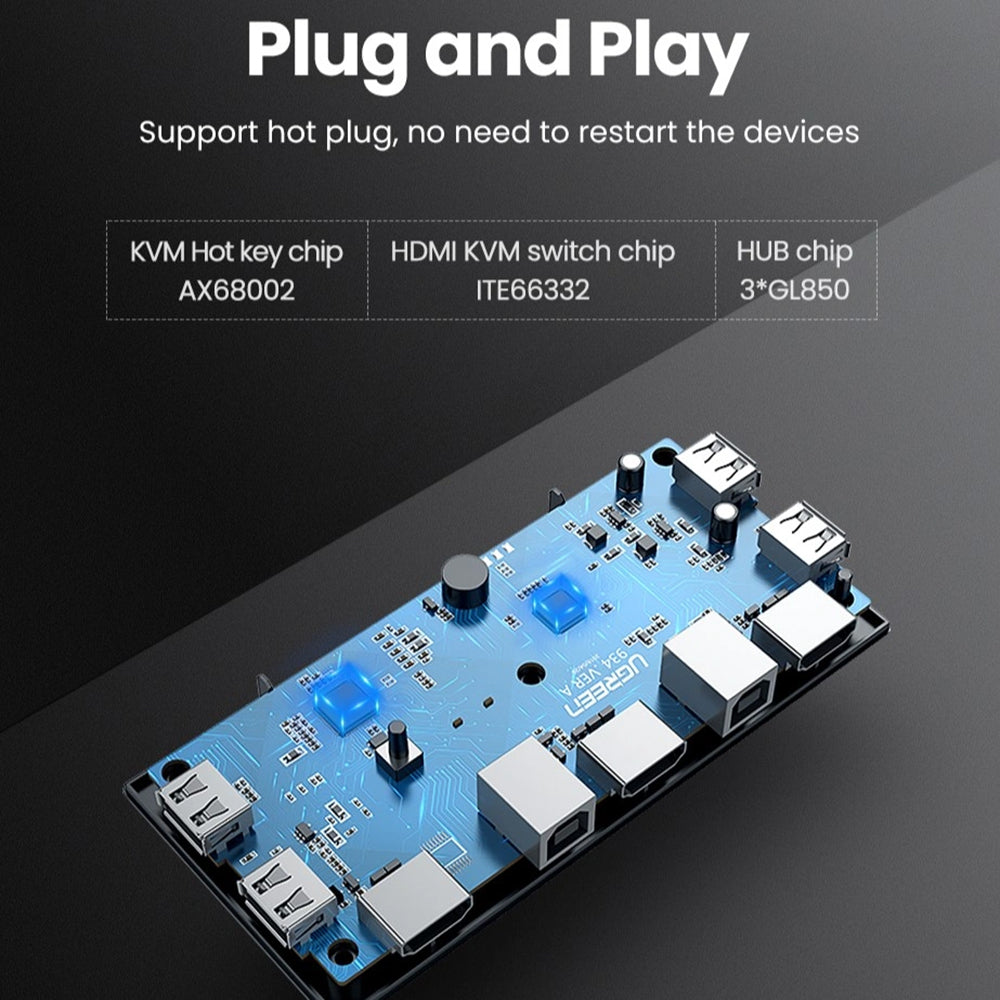 Switch Video HDMI UGREEN CM200 (50744), Nero