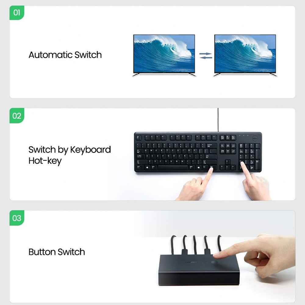 Switch Video HDMI UGREEN CM200 (50744), Nero