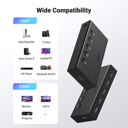 Switch Video HDMI UGREEN CM568 (90512), Nero