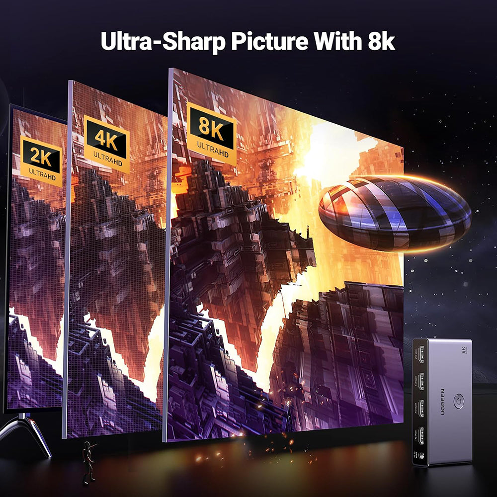 Switch Video HDMI UGREEN CM624 (15604), Grigio