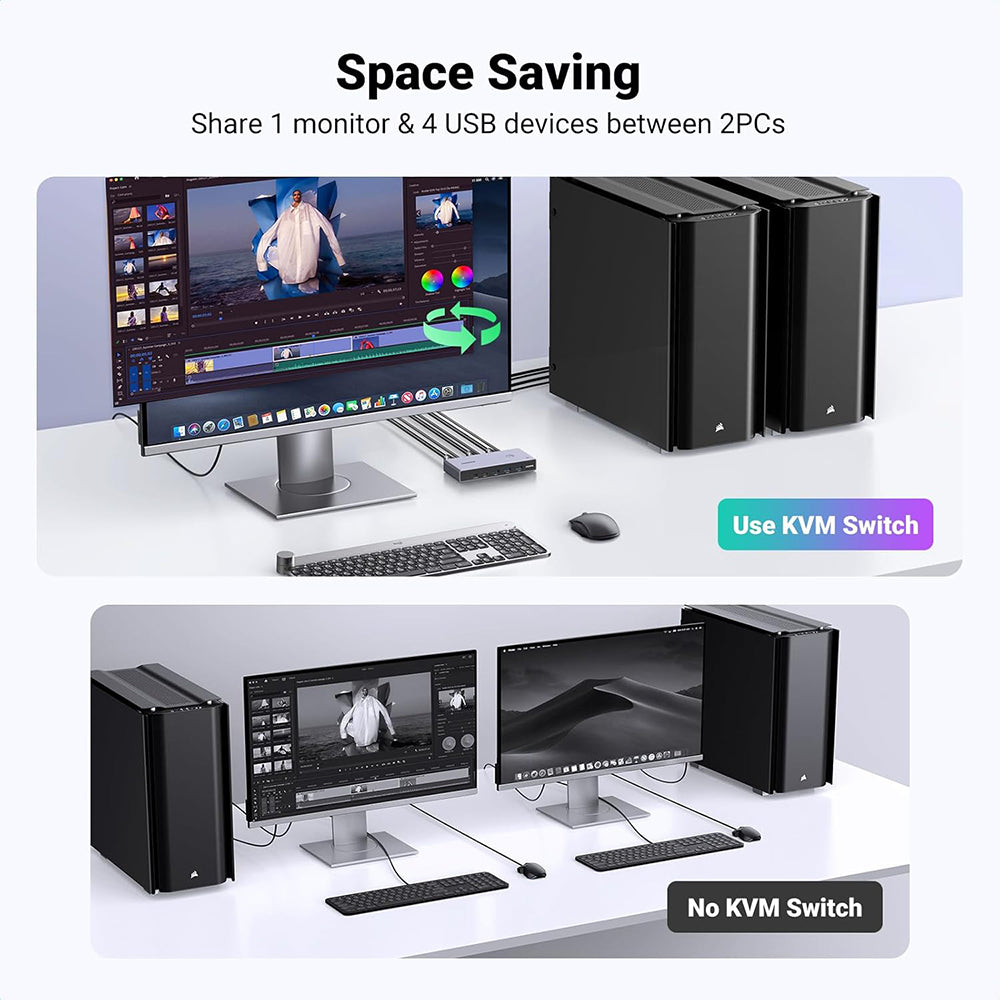 Switch Video UGREEN CM692, Grigio