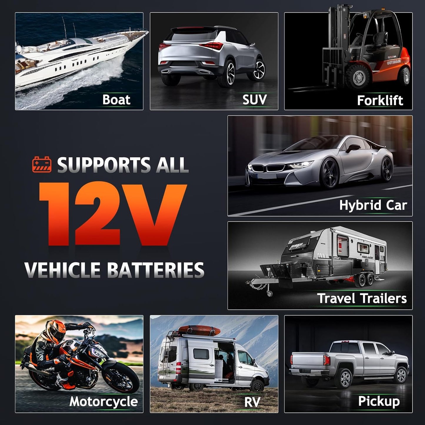 Tester Bluetooth Monitoraggio Batteria Auto Ancel BM200