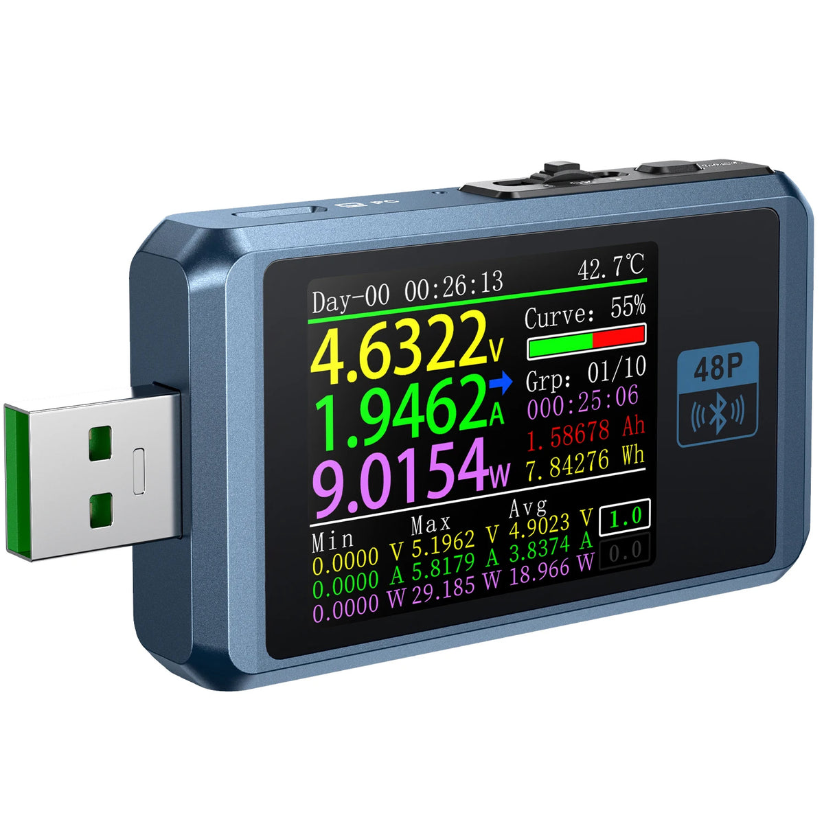 Tester di Tensione Fnirsi FNB48P, 156W, 24V