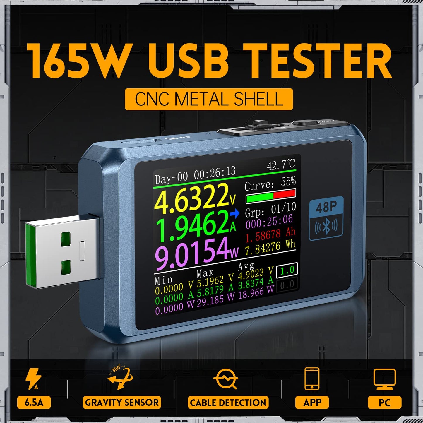 Tester di Tensione Fnirsi FNB48P, 156W, 24V