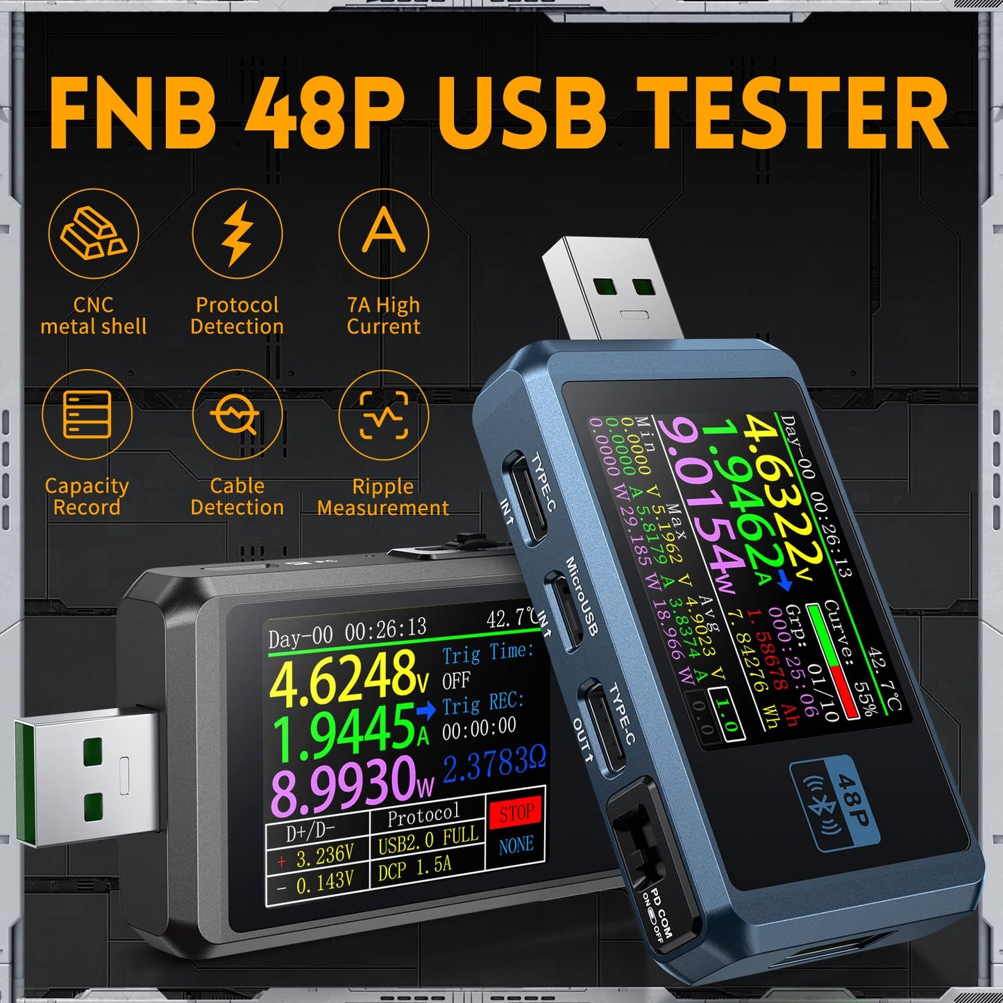 Tester di Tensione Fnirsi FNB48P, 156W, 24V