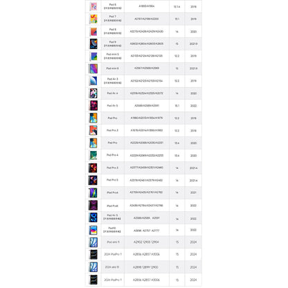 Touch Pen Techsuit AP01 Pro per Apple iPad, Versione Attiva, Bianco