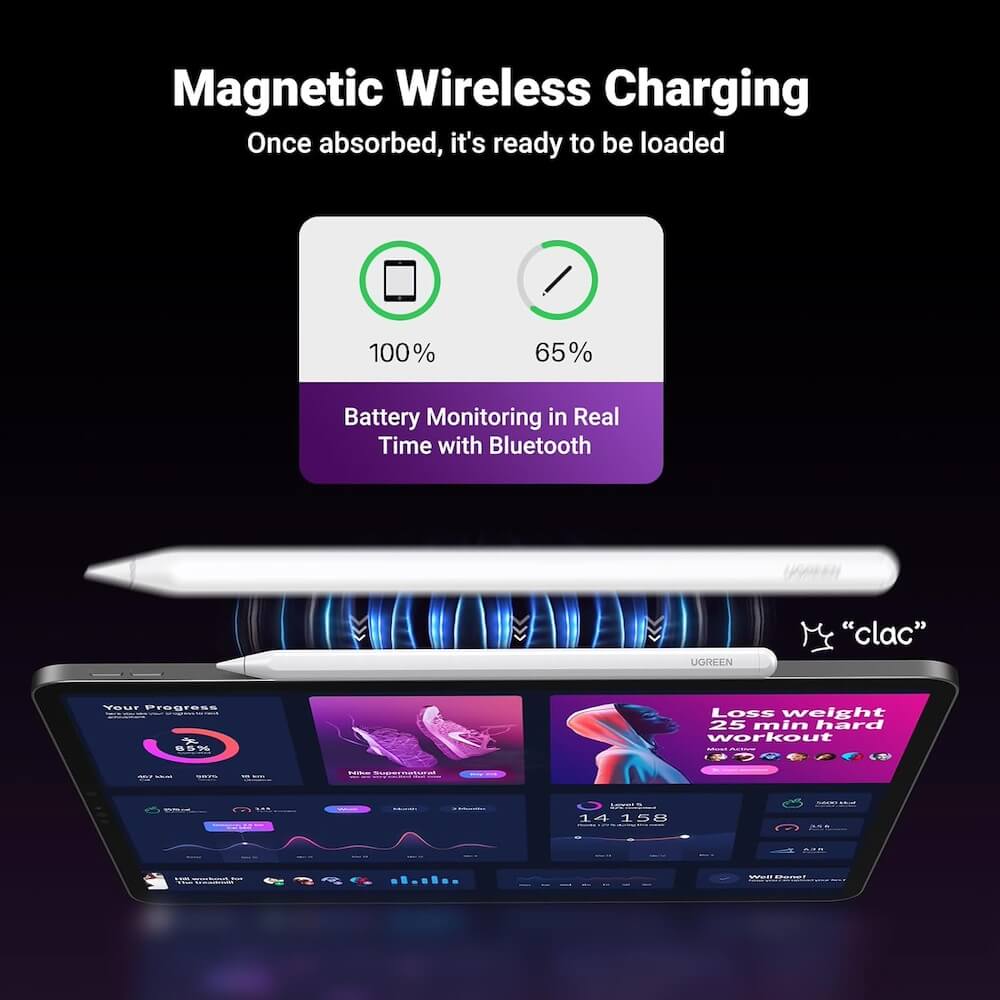 Touch Pen UGREEN per Apple iPad, Versione Attiva, Bianco