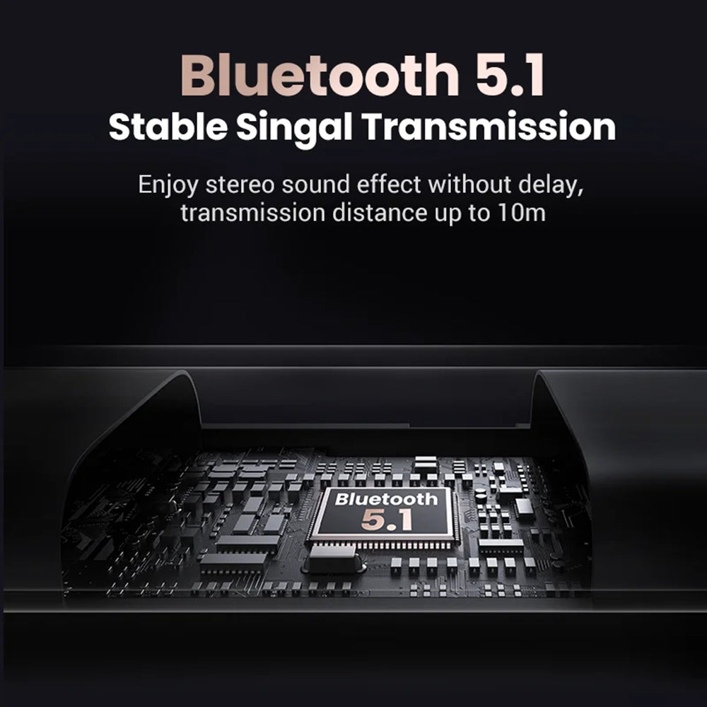 UGREEN CM523 Bluetooth Transmitter / Receiver