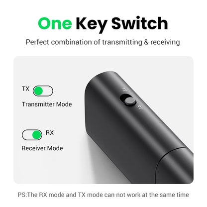 UGREEN CM523 Bluetooth Transmitter / Receiver
