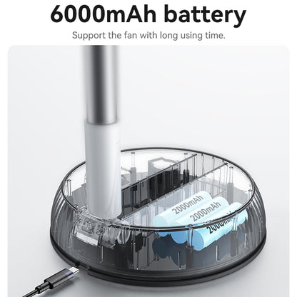 Ventilatore da Pavimento Yesido YF11, Bianco