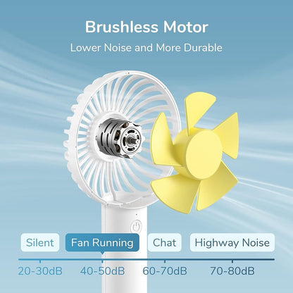 Ventilatore Portatile JisuLife FA21, Bianco