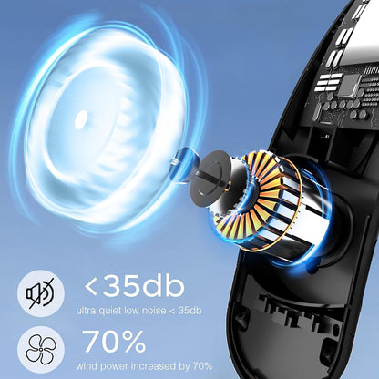 Ventilatore Portatile Techsuit S8, Nero