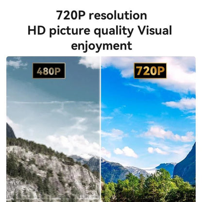 Videoproiettore Yesido TV13, 720P, 190ANSI, Android 9.0, Bianco