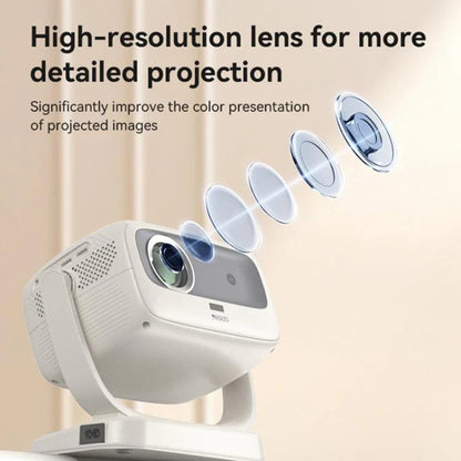Videoproiettore Yesido TV13, 720P, 190ANSI, Android 9.0, Bianco