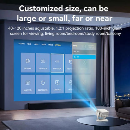 Videoproiettore Yesido TV13, 720P, 190ANSI, Android 9.0, Bianco